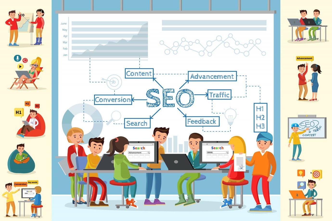 best seo agencies in bangalore
