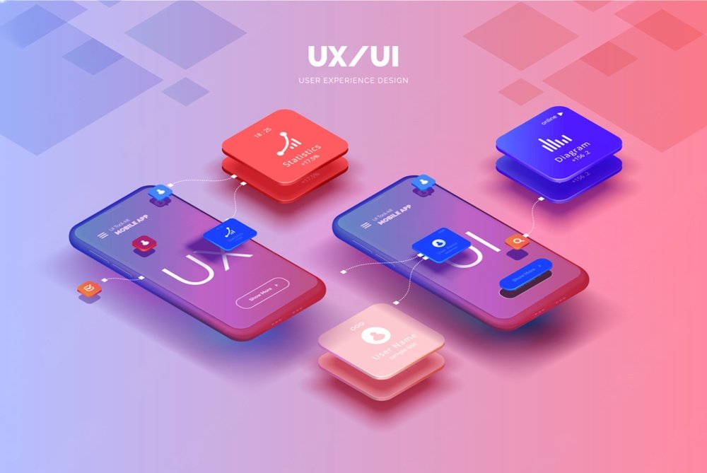 UI UX Design Services in Bangalore: 10 Trends Every Founder Must Know