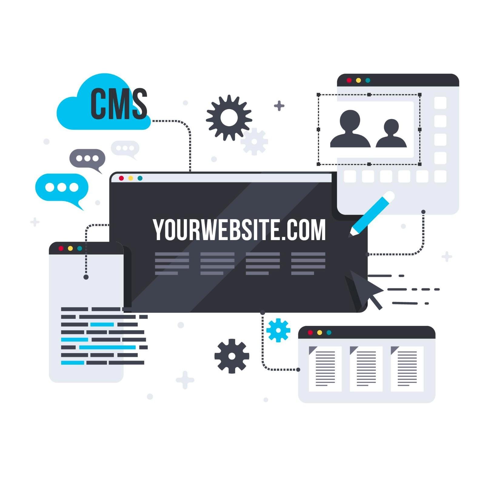 Slow Websites Kill Fast Decisions—Why Performance-Driven Web Design Services in Bangalore Win in 2026